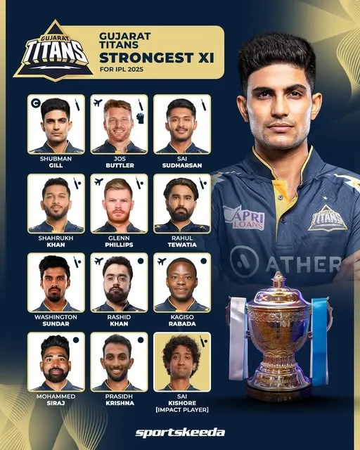 GT Players List IPL 2025