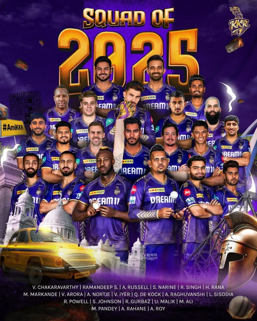 Kolkata Knight Riders Squad 2025: KKR Players List