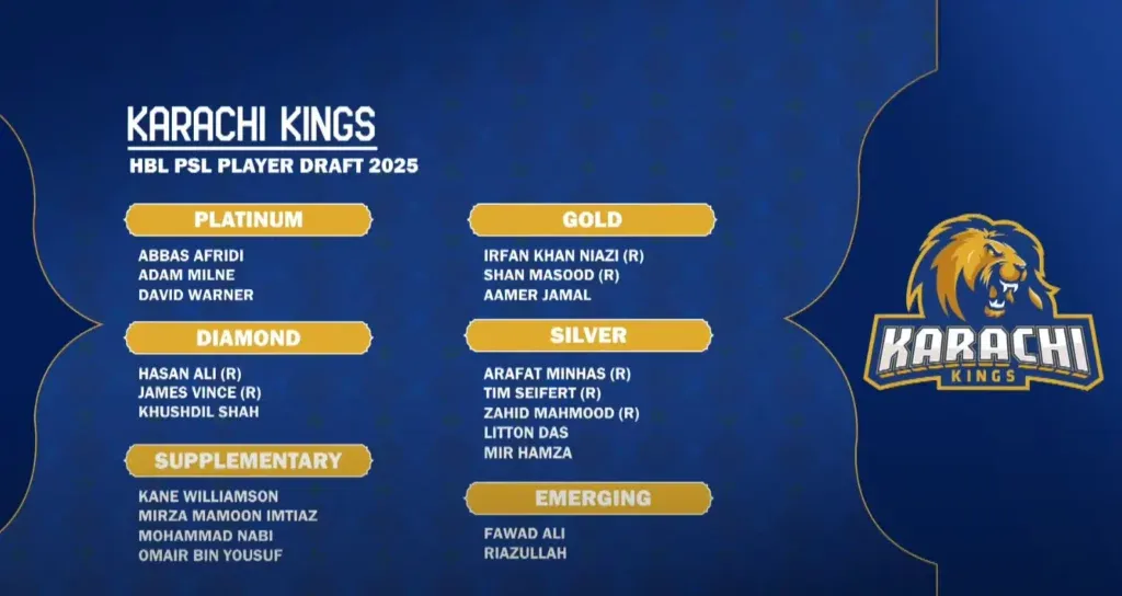 Karachi Kings Squad 2025