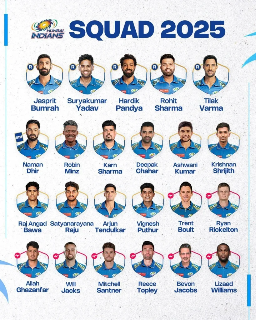 MI Players List IPL 2025