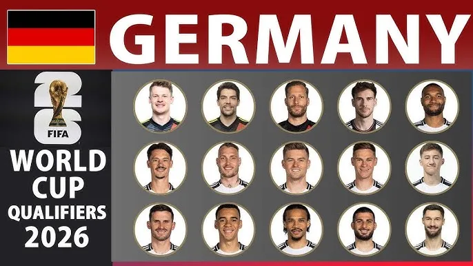 Germany Football Team Squad