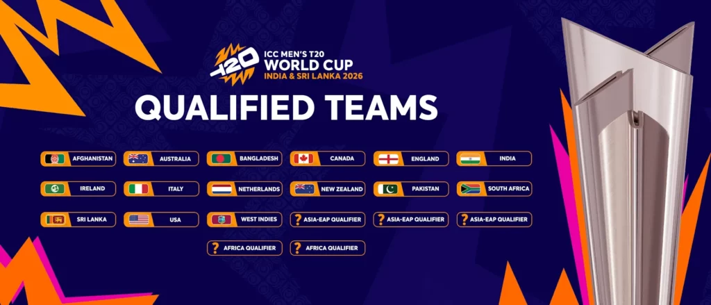 ICC T20 t20 world cup qualifiers Teams